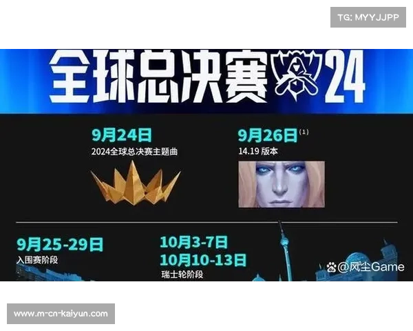 S15瑞士轮首日赛程公布参与预测八强晋级战队赢取丰厚好礼