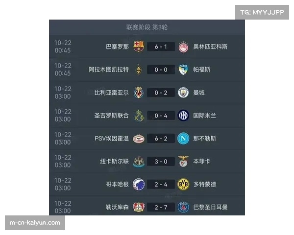 欧冠联赛阶段阿森纳五战全胜零失球 强势领跑积分榜